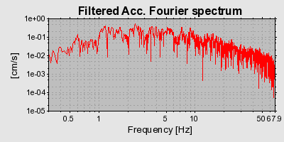 Plot-20160706-29248-135fzf3-0