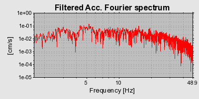 Plot-20160709-29248-15b198c-0