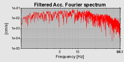 Plot-20160709-29248-1789hzi-0