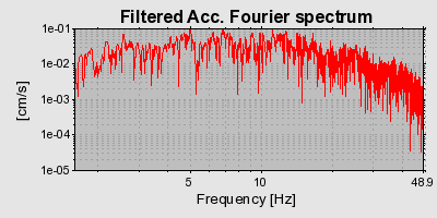 Plot-20160709-29248-ds1y18-0