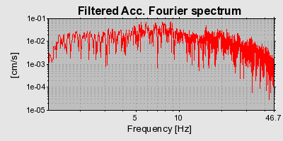 Plot-20160709-29248-19qhkl3-0