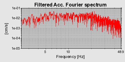 Plot-20160712-1578-ml98p0-0