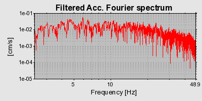 Plot-20160712-1578-16mgt5h-0