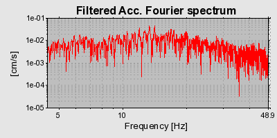 Plot-20160712-1578-1k09qr3-0