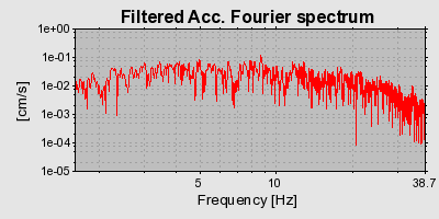 Plot-20160713-1578-l6xtxm-0