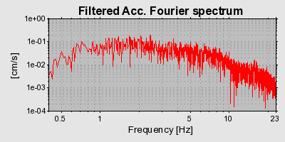 Plot-20160713-1578-1b544fr-0