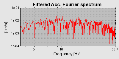 Plot-20160713-1578-1ym4hh4-0