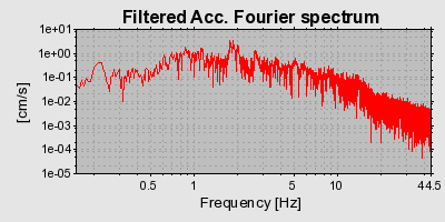 Plot-20160713-1578-flrbnl-0