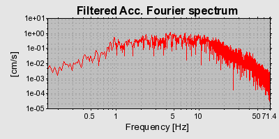 Plot-20160714-1578-1qkk94r-0