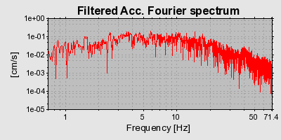 Plot-20160714-1578-1u4gs5q-0