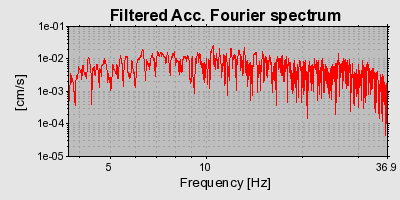 Plot-20160714-1578-11l1lt7-0