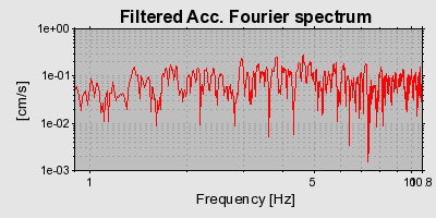 Plot-20160714-1578-rafhzr-0