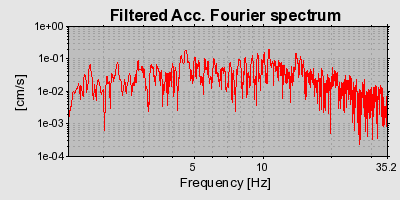 Plot-20160714-1578-75q7ph-0