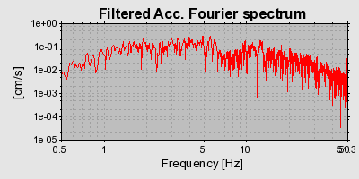 Plot-20160715-1578-1iujujy-0