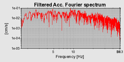 Plot-20160715-1578-1u0x3oq-0