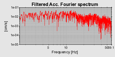 Plot-20160715-1578-1f6swkj-0