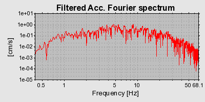 Plot-20160715-1578-1vy258f-0