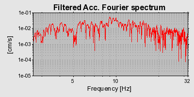 Plot-20160715-1578-16fu5e7-0