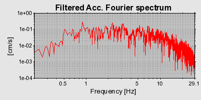 Plot-20160715-1578-1uad6gr-0