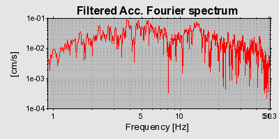 Plot-20160715-1578-1qvrs1z-0