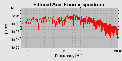 Plot-20160715-1578-nmr8bn-0