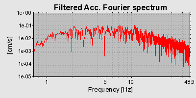 Plot-20160715-1578-10d8gyt-0