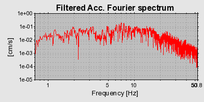 Plot-20160715-1578-iorhtl-0