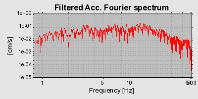 Plot-20160716-1578-bgh669-0