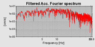 Plot-20160716-1578-lv0n36-0