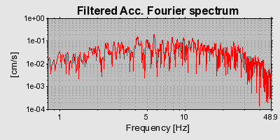 Plot-20160716-1578-pelnun-0