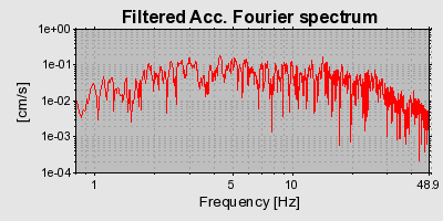 Plot-20160716-1578-cm8s2z-0