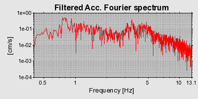 Plot-20160716-1578-16ektiy-0