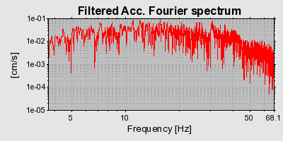 Plot-20160716-1578-1cz51w2-0