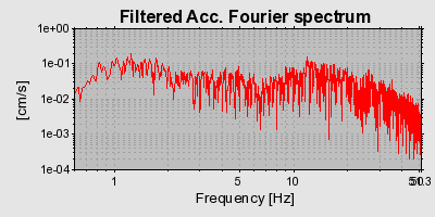 Plot-20160716-1578-15akn8l-0