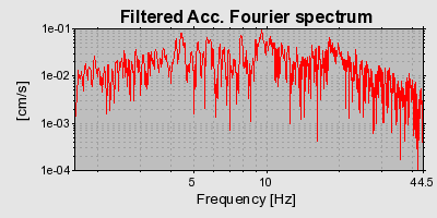 Plot-20160717-21858-twuq64-0