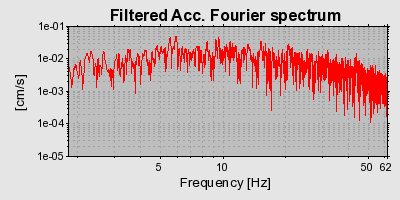 Plot-20160717-21858-mzab-0