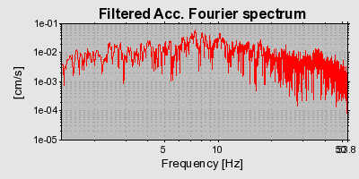 Plot-20160717-21858-1fzaj4w-0