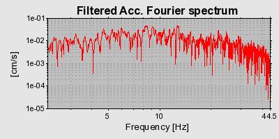 Plot-20160717-21858-1k0dwpr-0