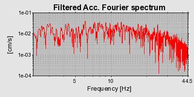 Plot-20160717-21858-18np8hs-0