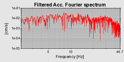 Plot-20160717-21858-10v3ovc-0