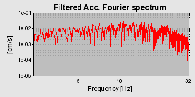 Plot-20160717-21858-xjb8ni-0