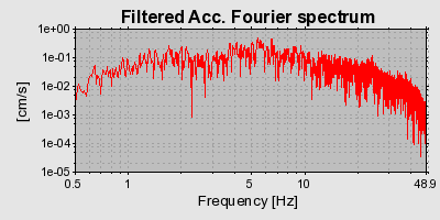 Plot-20160717-21858-io8rvj-0