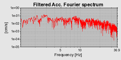 Plot-20160717-21858-1h4tfjr-0