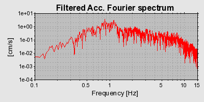 Plot-20160717-21858-vjdltk-0