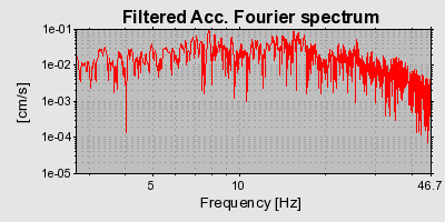 Plot-20160718-21858-wv0gcg-0