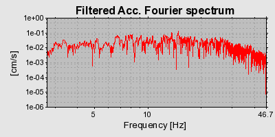 Plot-20160718-21858-1helzia-0