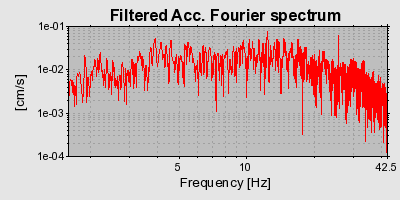 Plot-20160718-21858-1ce4a68-0