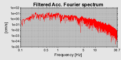 Plot-20160718-21858-1xuhg6-0