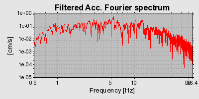 Plot-20160719-21858-3tyzwo-0