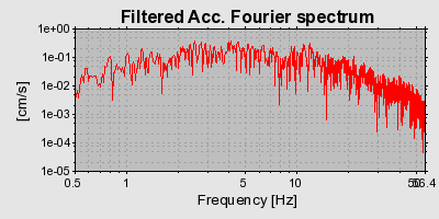 Plot-20160719-21858-1jk00er-0